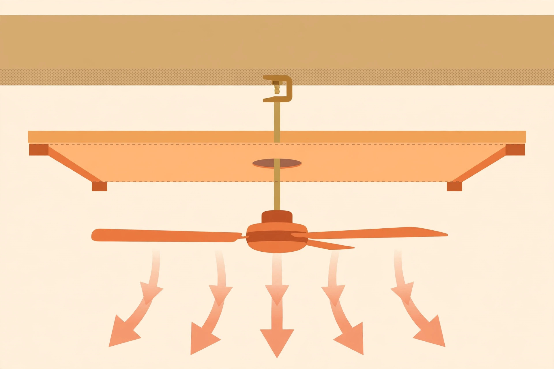 Illustration diagram showing correct ceiling fan mounting with the fan rod anchored through the false ceiling to the concrete slab, with airflow arrows
