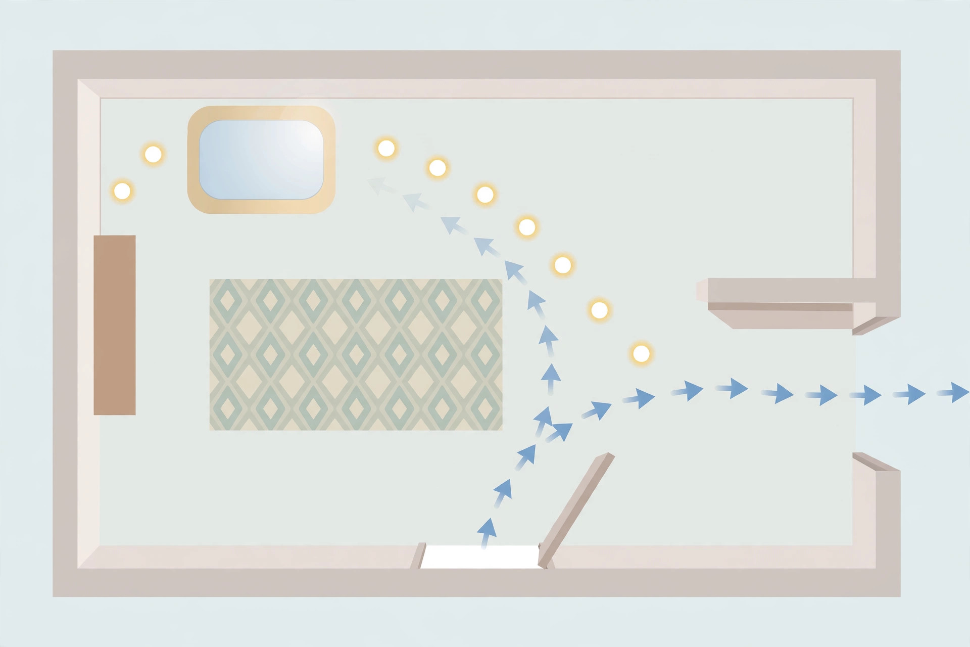 Illustration diagram of foyer furniture flow showing console, mirror and rug placement under a lit ceiling guiding entry movement