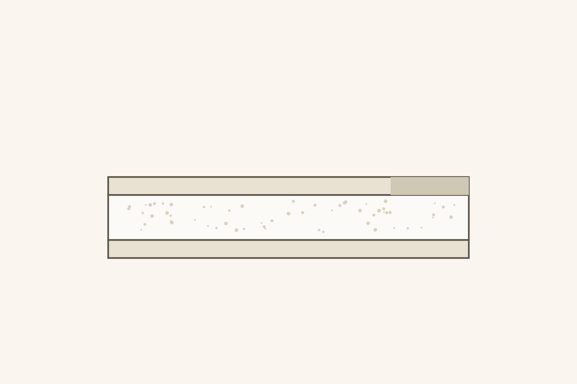 Diagram cross-section of a gypsum plasterboard showing the white plaster core between two paper liners mounted on a metal frame