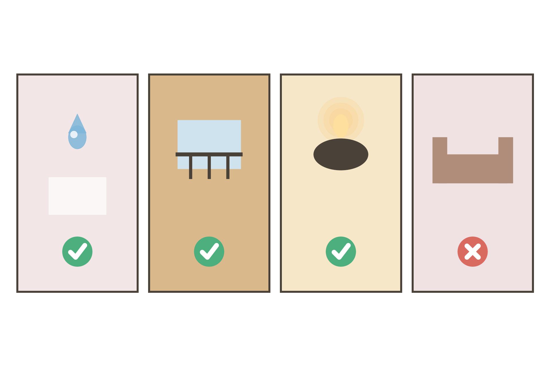 Illustration diagram of a room-suitability matrix showing bathrooms balconies and kitchens as best for PVC and formal living rooms as poor fit