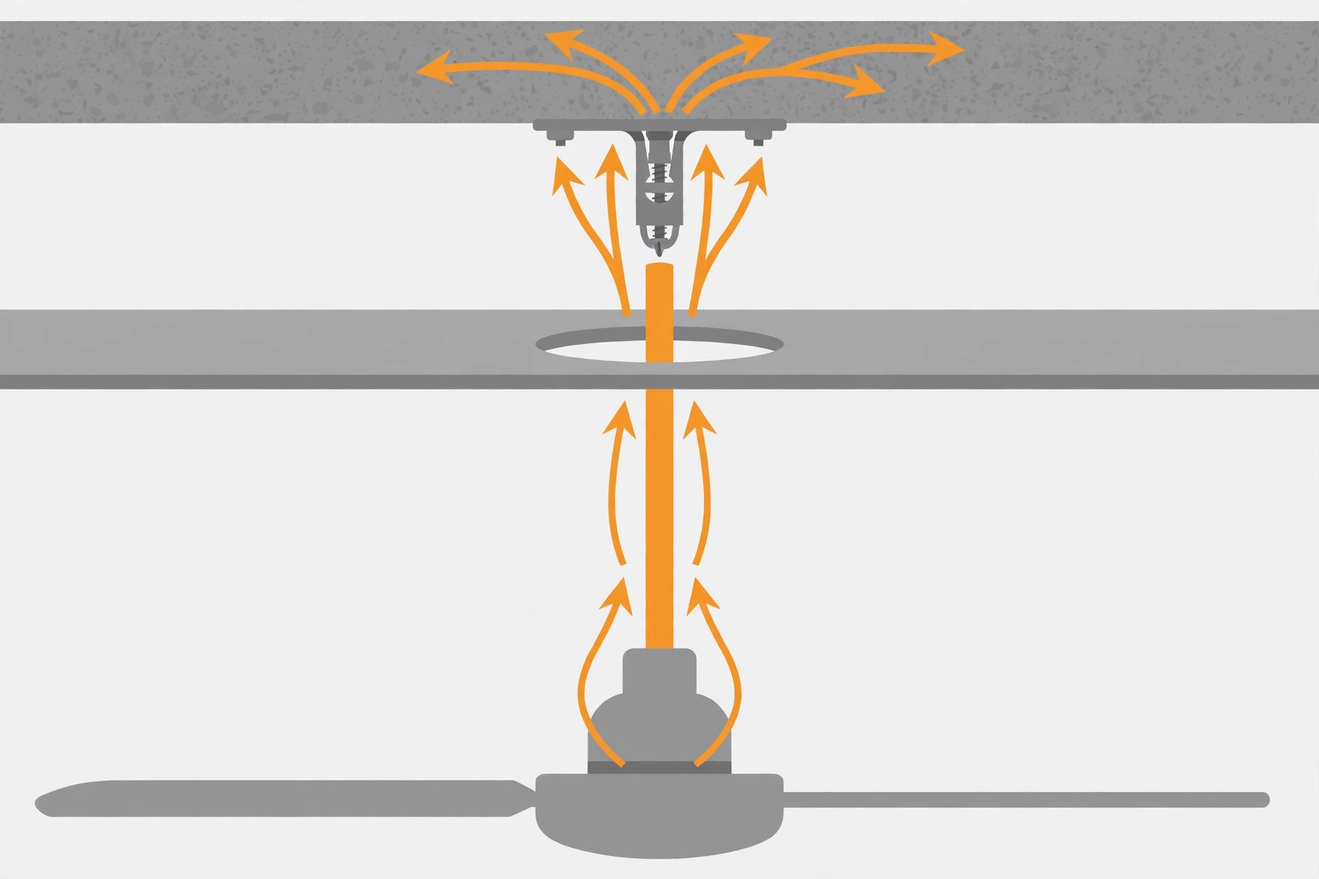 Illustration showing a ceiling fan downrod passing through a cut-out in the false ceiling to an anchor on the structural slab above