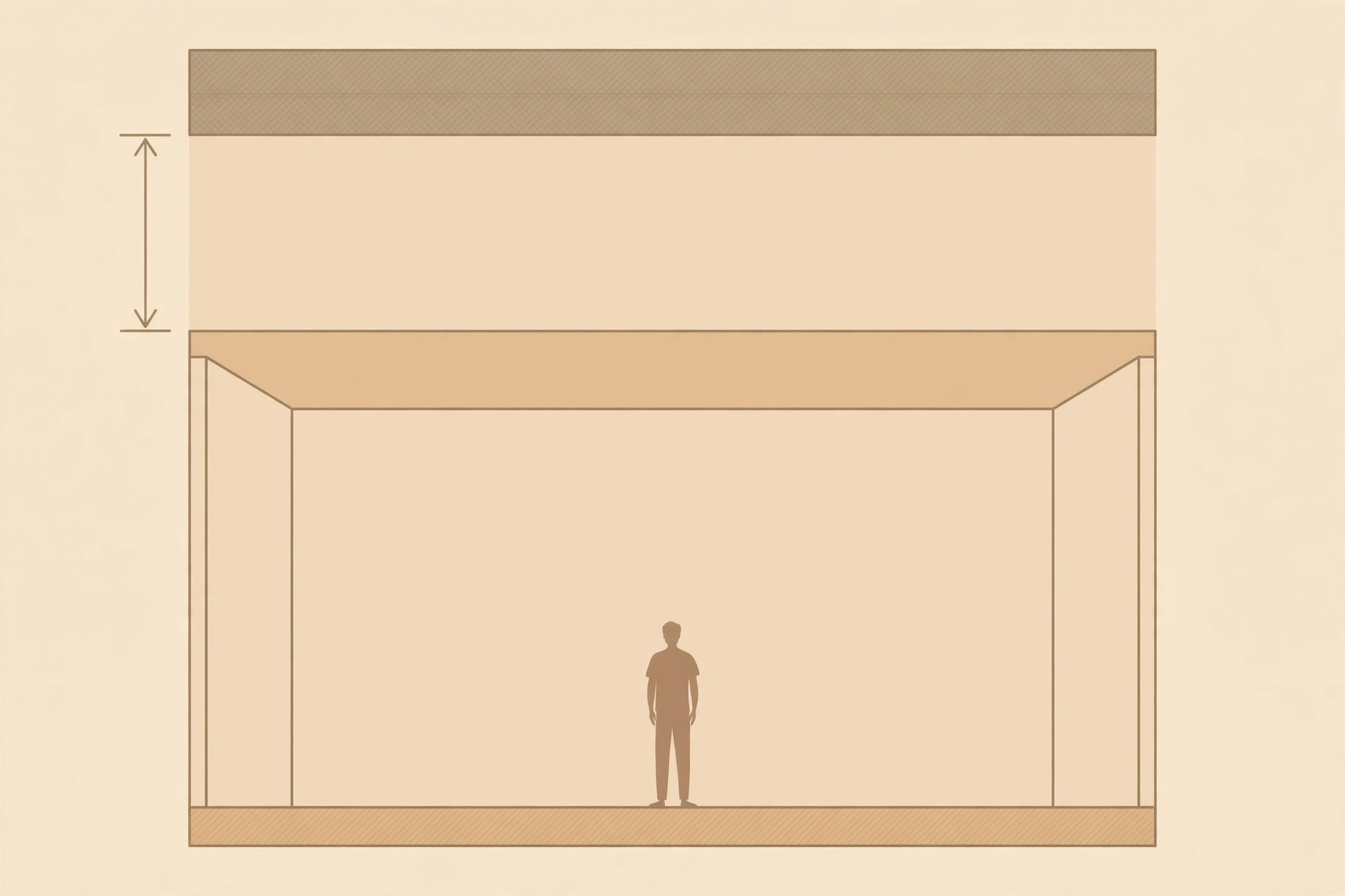 Diagram showing drop budget calculation for a square bedroom ceiling