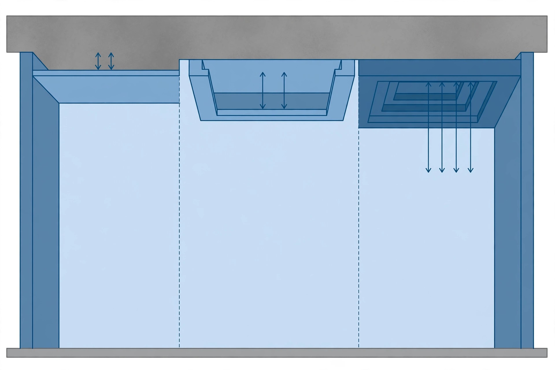 Illustration comparing shallow, medium and deep ceiling drops under a concrete slab