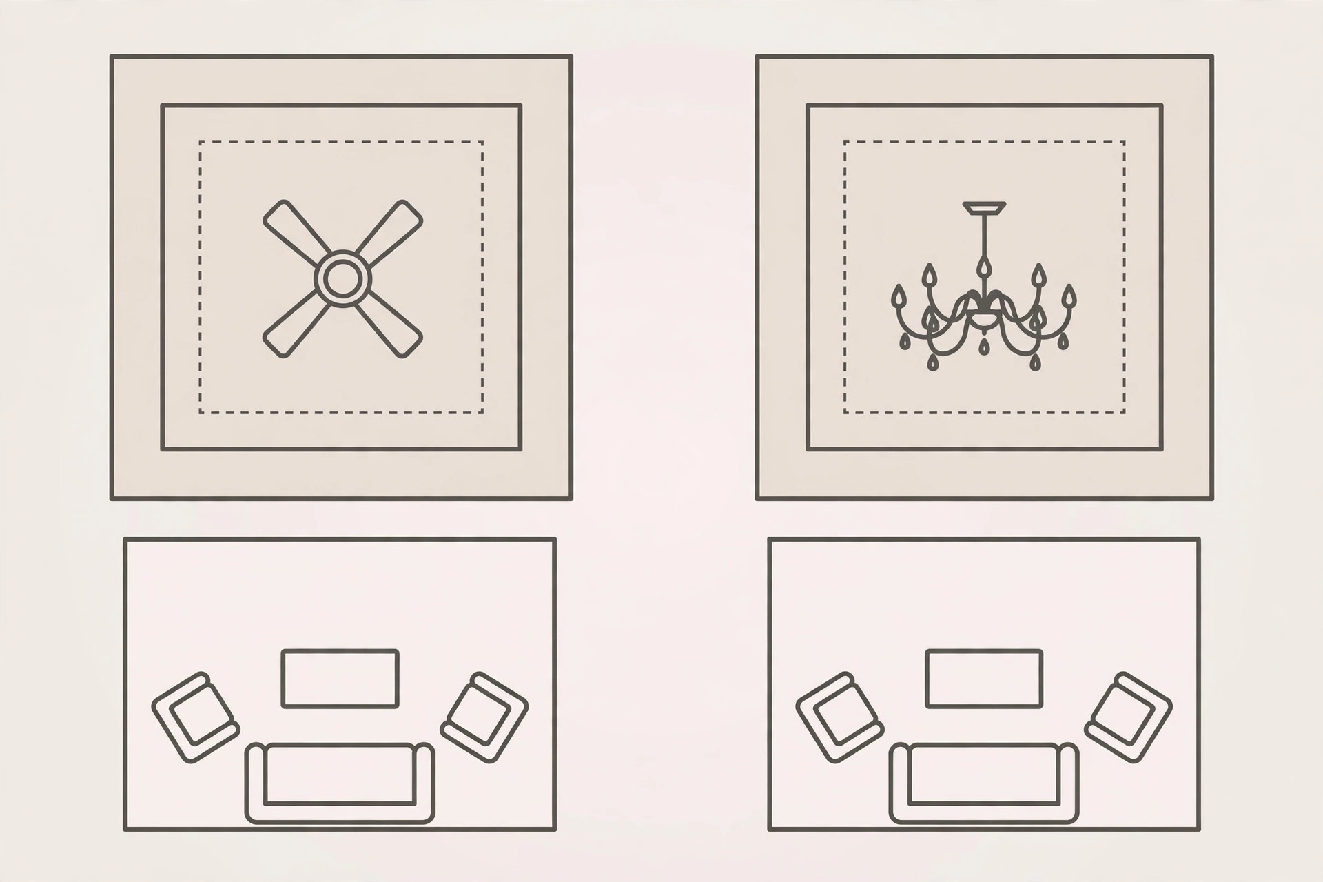 Diagram comparing fan-centred vs chandelier-centred living room ceiling layouts