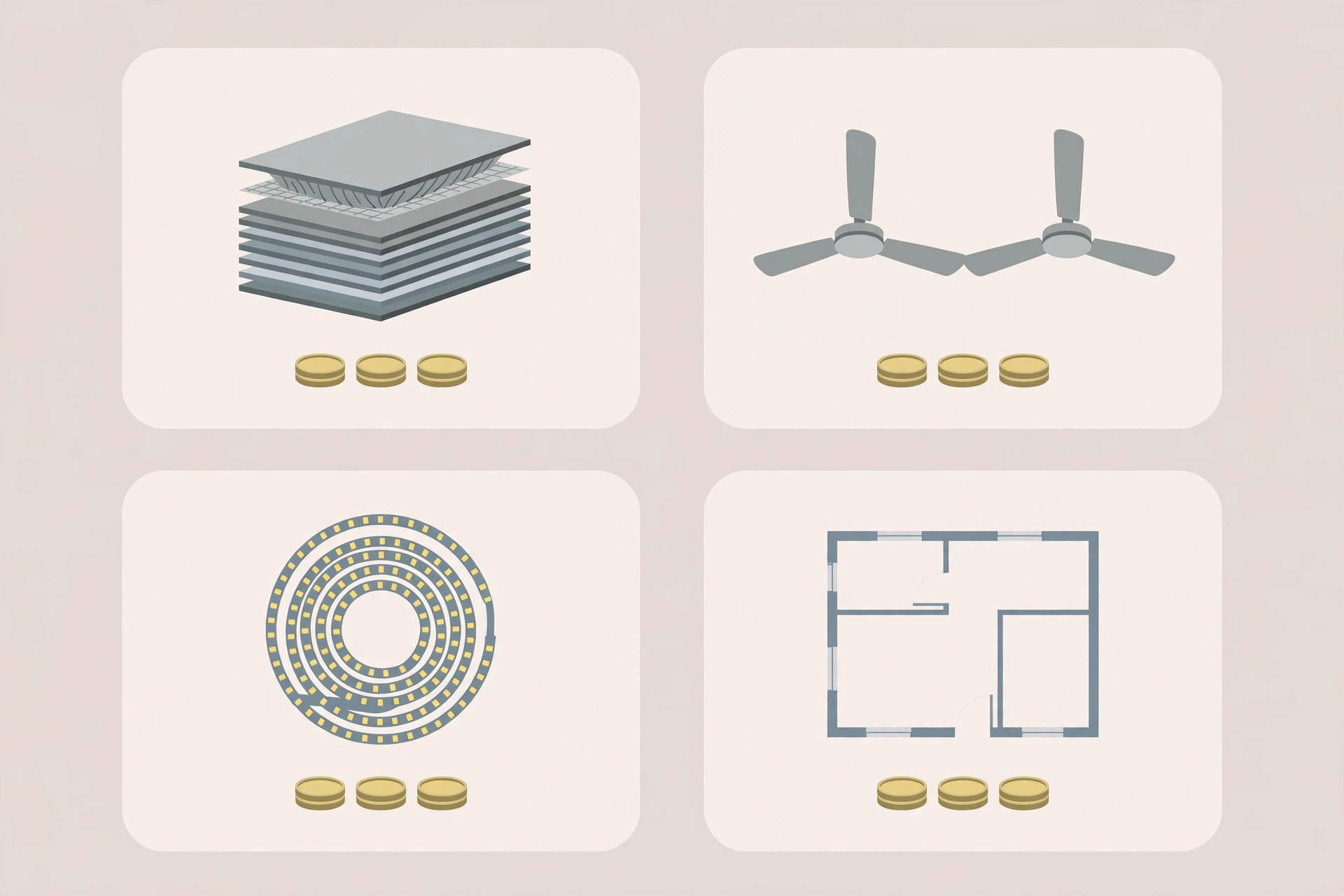 Diagram showing cost levers for a fan-integrated living room ceiling