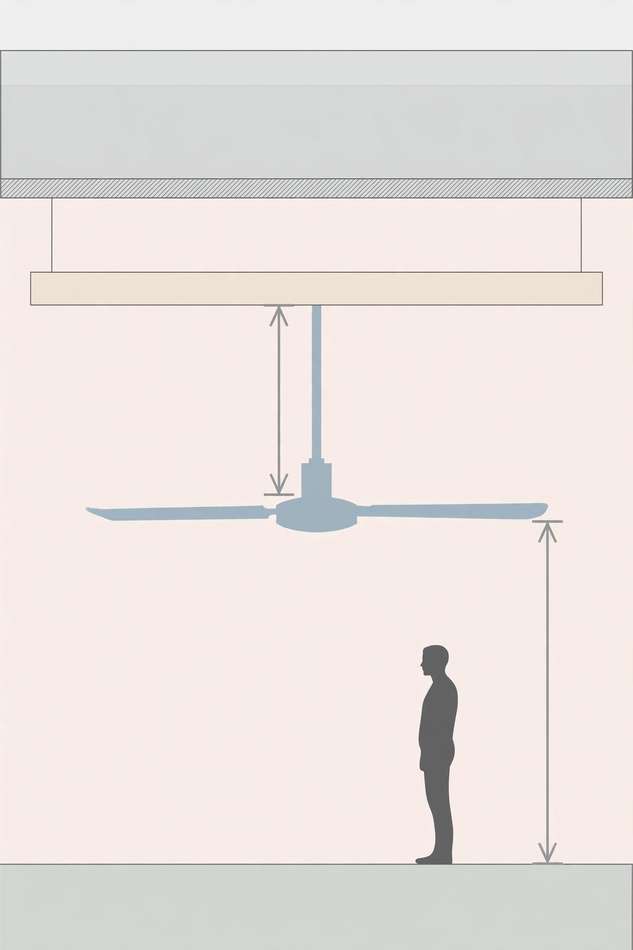 Diagram showing downrod length and clear height below fan blades
