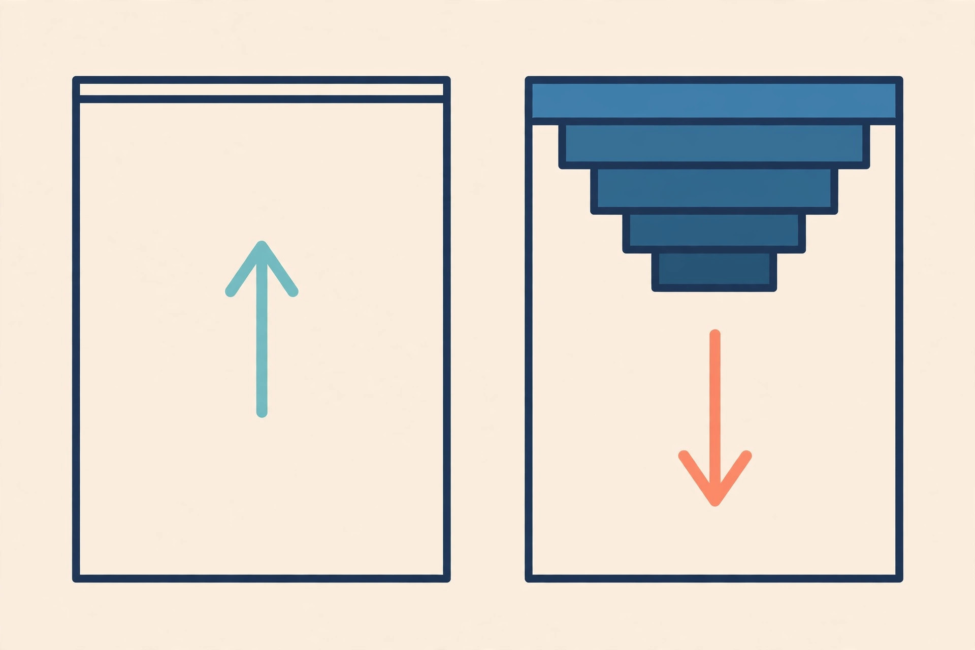 Diagram showing how simple ceiling designs preserve perceived height in low halls