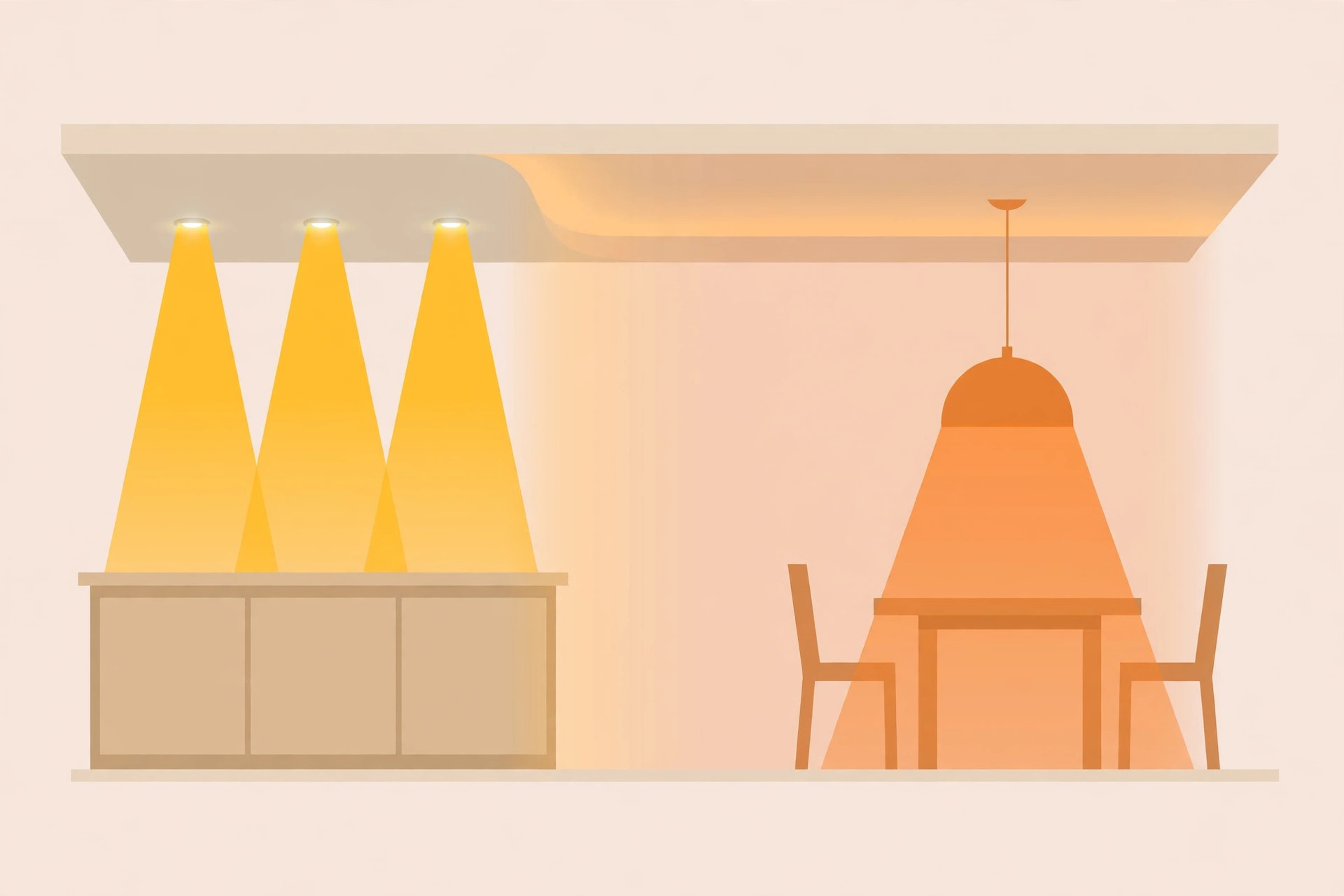 Diagram of task, ambient and accent lighting layers in a 2026 kitchen ceiling