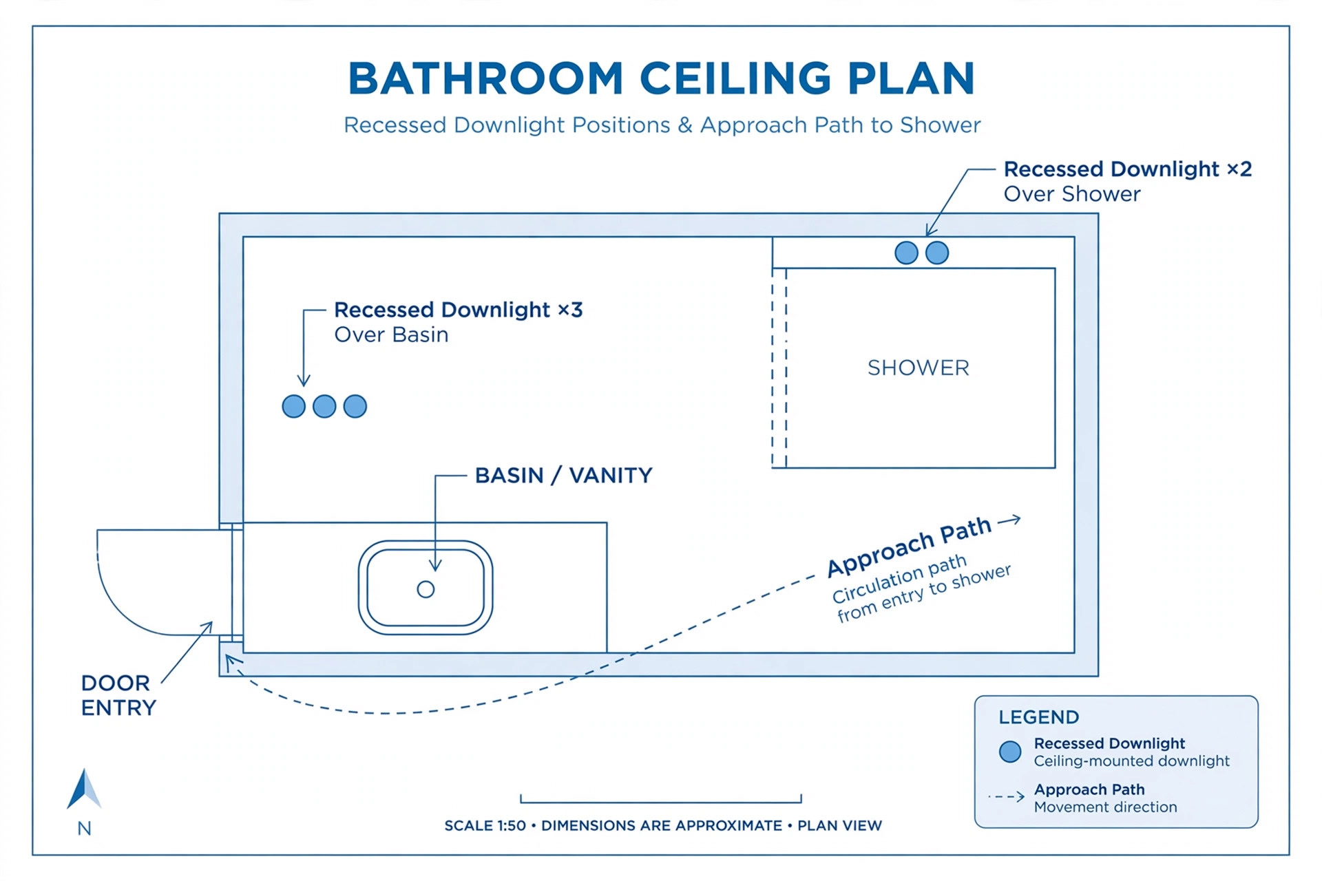 Diagram showing recessed downlight placement over the basin and shower approach in a bathroom ceiling