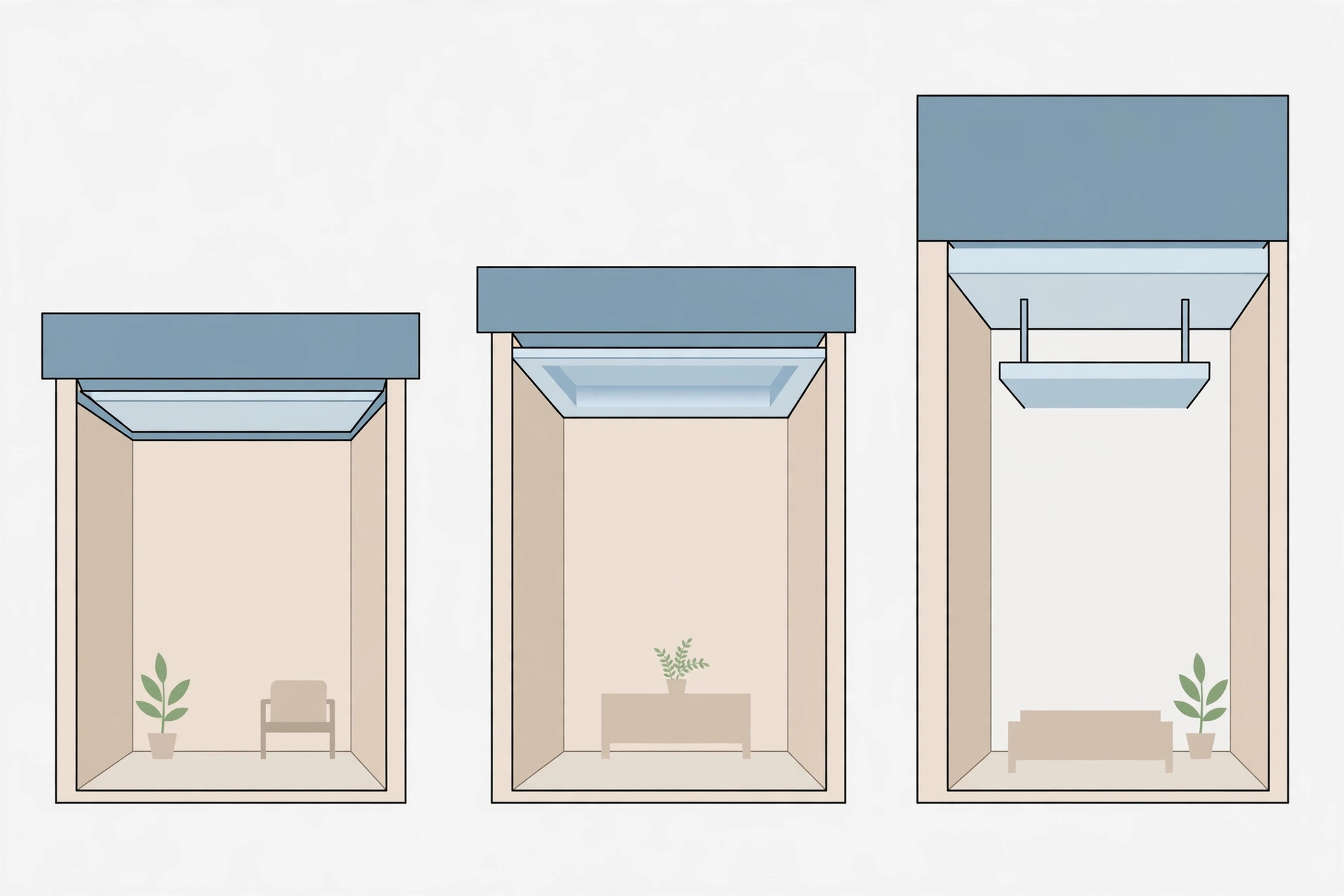 Diagram matching POP ceiling depth to room height