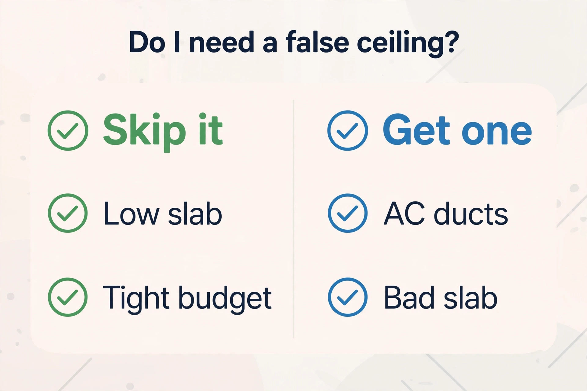Simple decision guide graphic: skip the false ceiling for low slabs and tight budgets, get one for AC ducts and bad slabs