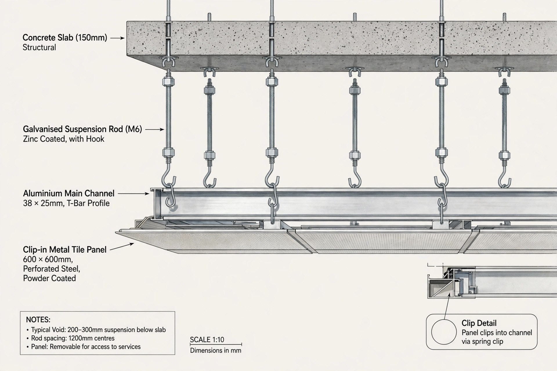 Cutaway diagram showing concrete slab, suspension rods, aluminium main channel and clip-in metal tile panels