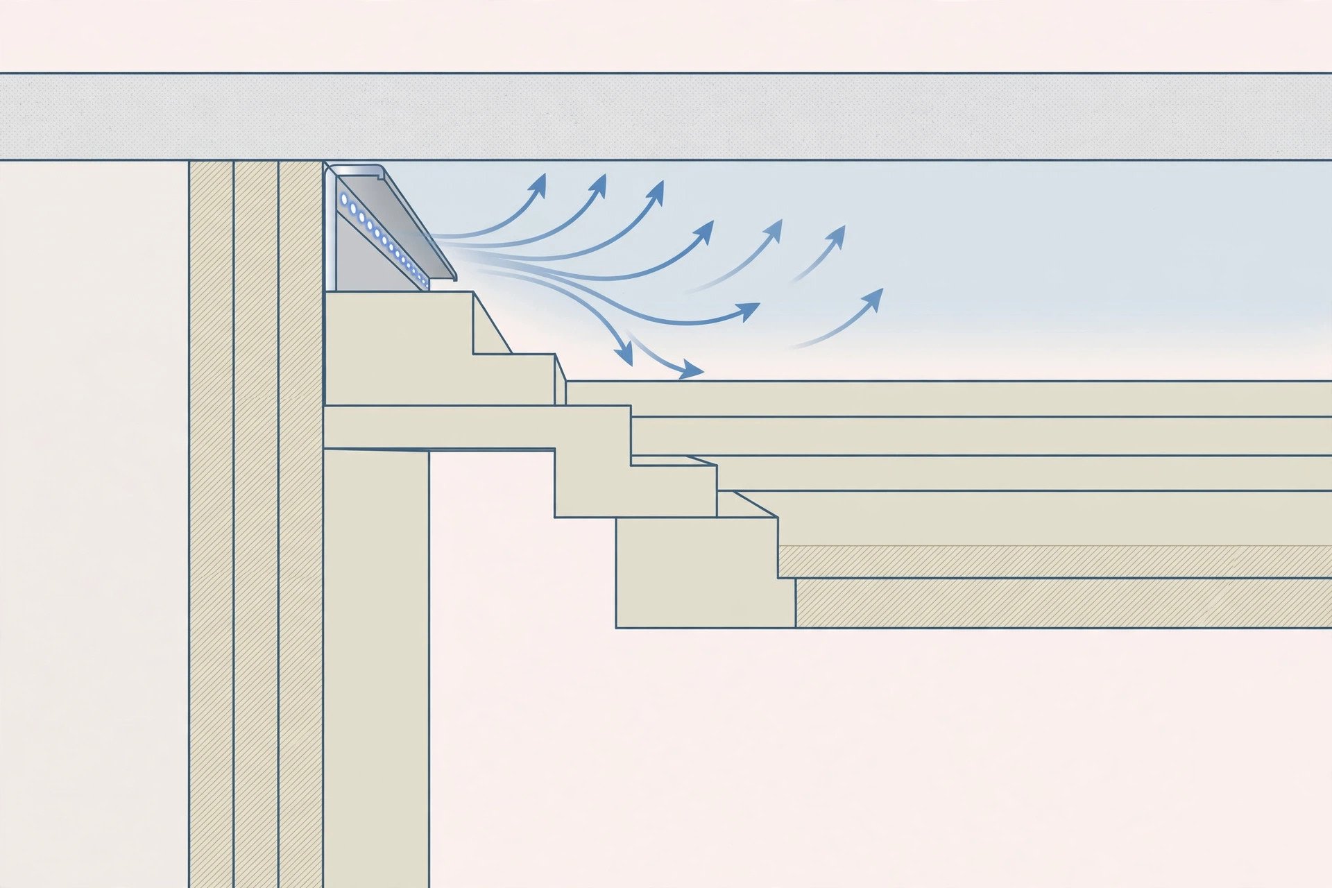 Cross-section illustration of a false ceiling cove ledge with a hidden LED strip inside an aluminium channel