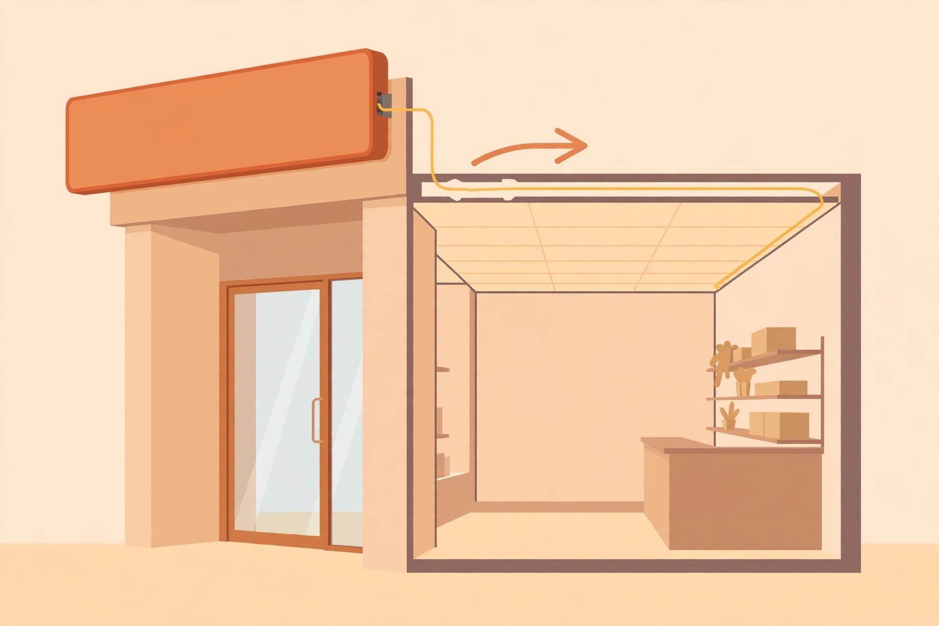 Diagram showing shopfront fascia sign wiring coordinated with the interior ceiling edge